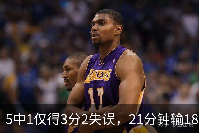 5中1仅得3分2失误，21分钟输18分！男篮天才锋霸曾凡博真陨落了？