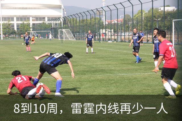 8到10周，雷霆内线再少一人
