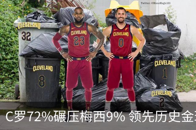 C罗72%碾压梅西9% 领先历史金球 葡媒：商业活动 不算荣誉 网民：砸钱
