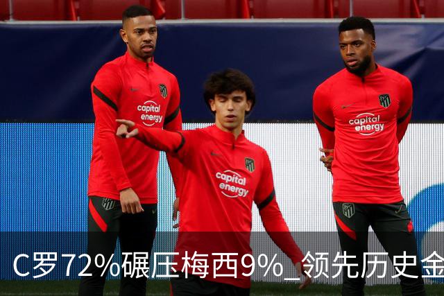 C罗72%碾压梅西9% 领先历史金球 葡媒：商业活动 不算荣誉 网民：砸钱
